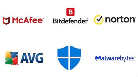 windows defender vs 360 total security|Best Antivirus Software for 2024 .